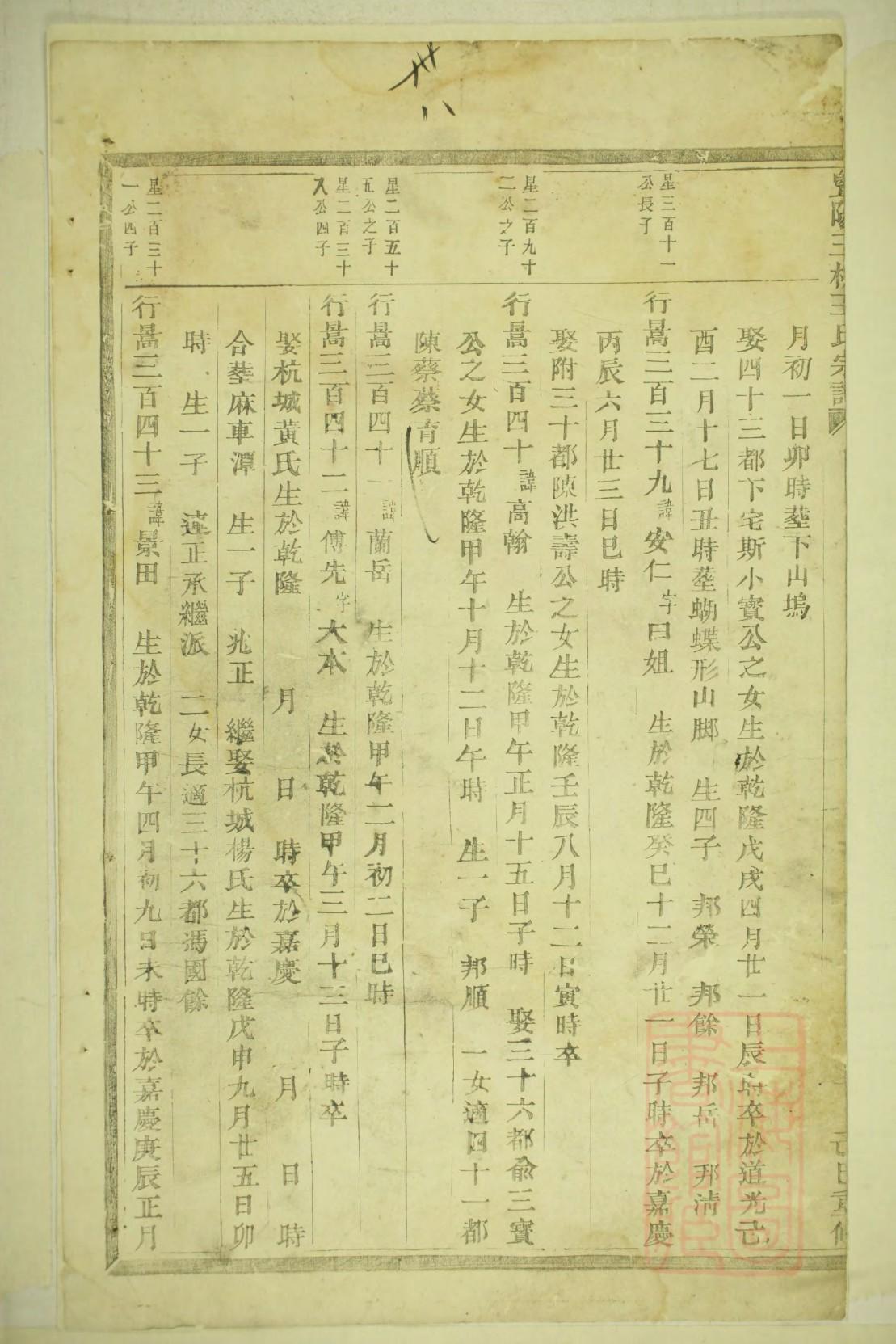 海姓家谱全部辈分大全