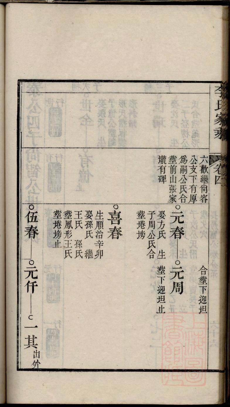 守氏祖先起源哪里