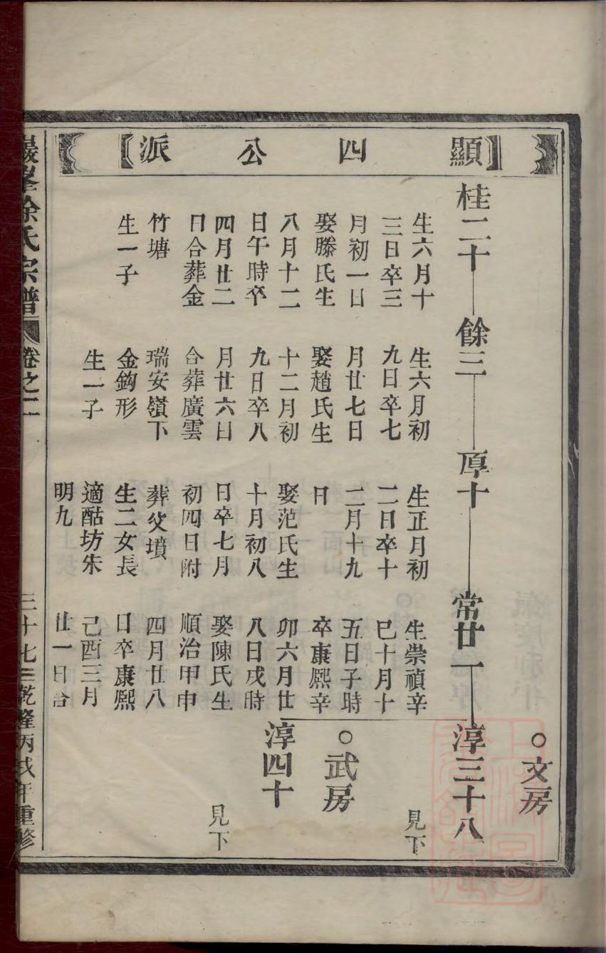 求氏祖先是谁