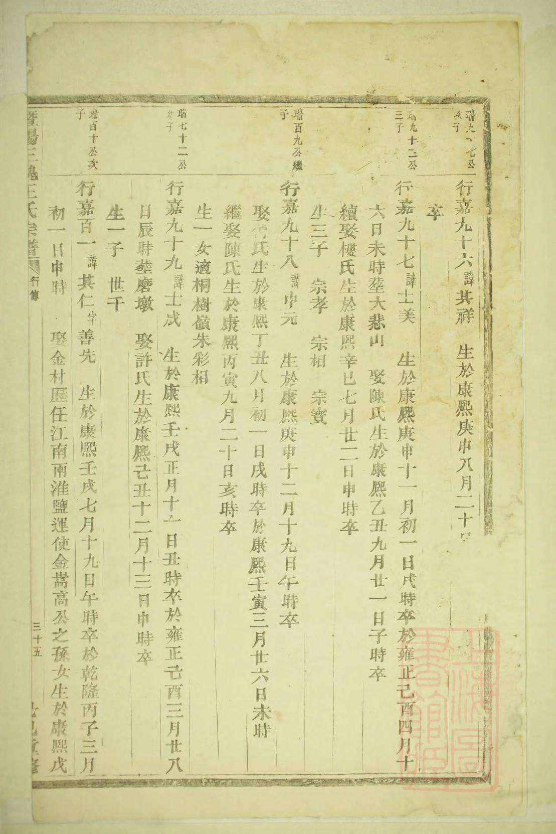 钱氏家谱