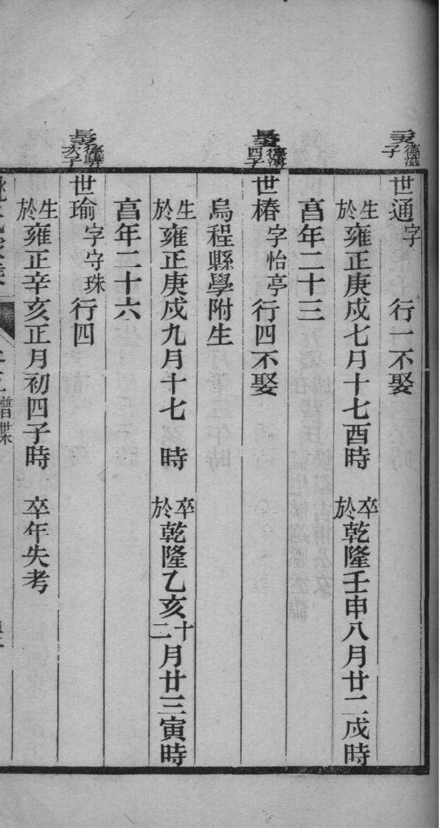 将氏家谱所有字辈查询
