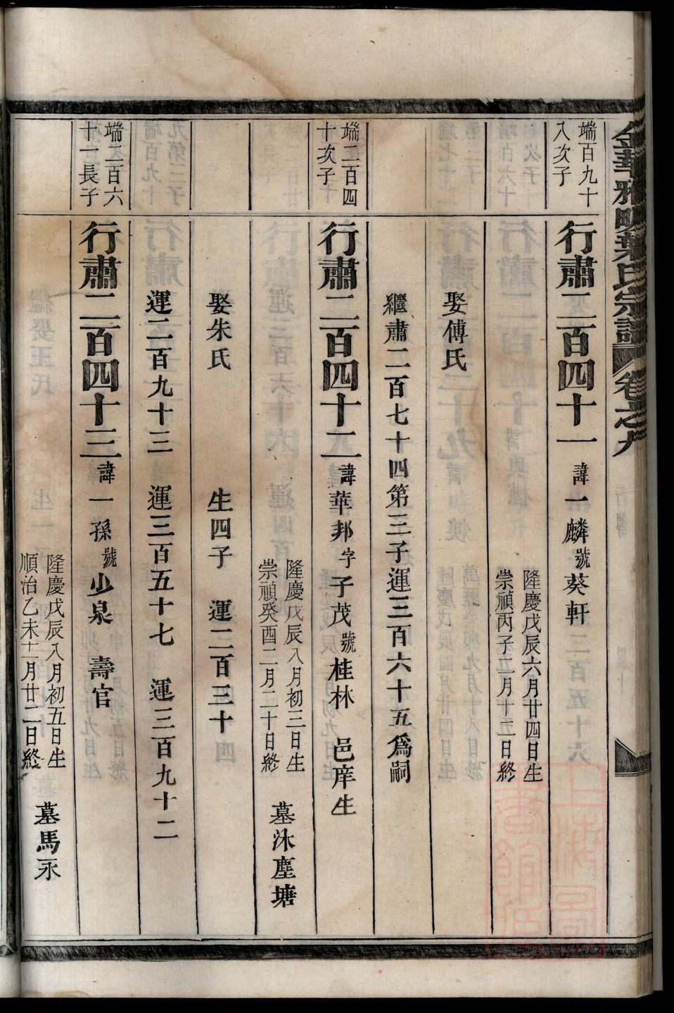 郎姓的来源和历史