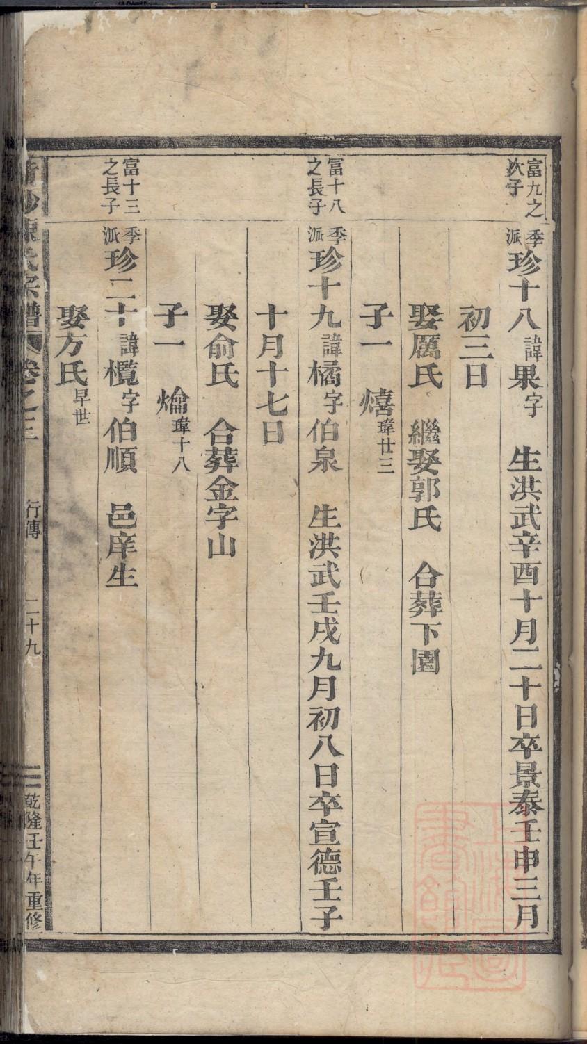 荆姓辈分排行世系表