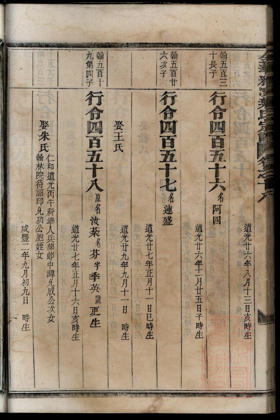 江西傅姓族谱