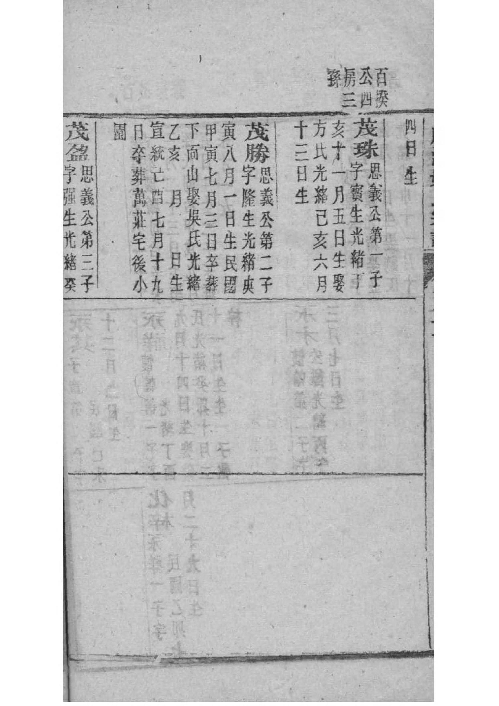 辉氏字辈介绍