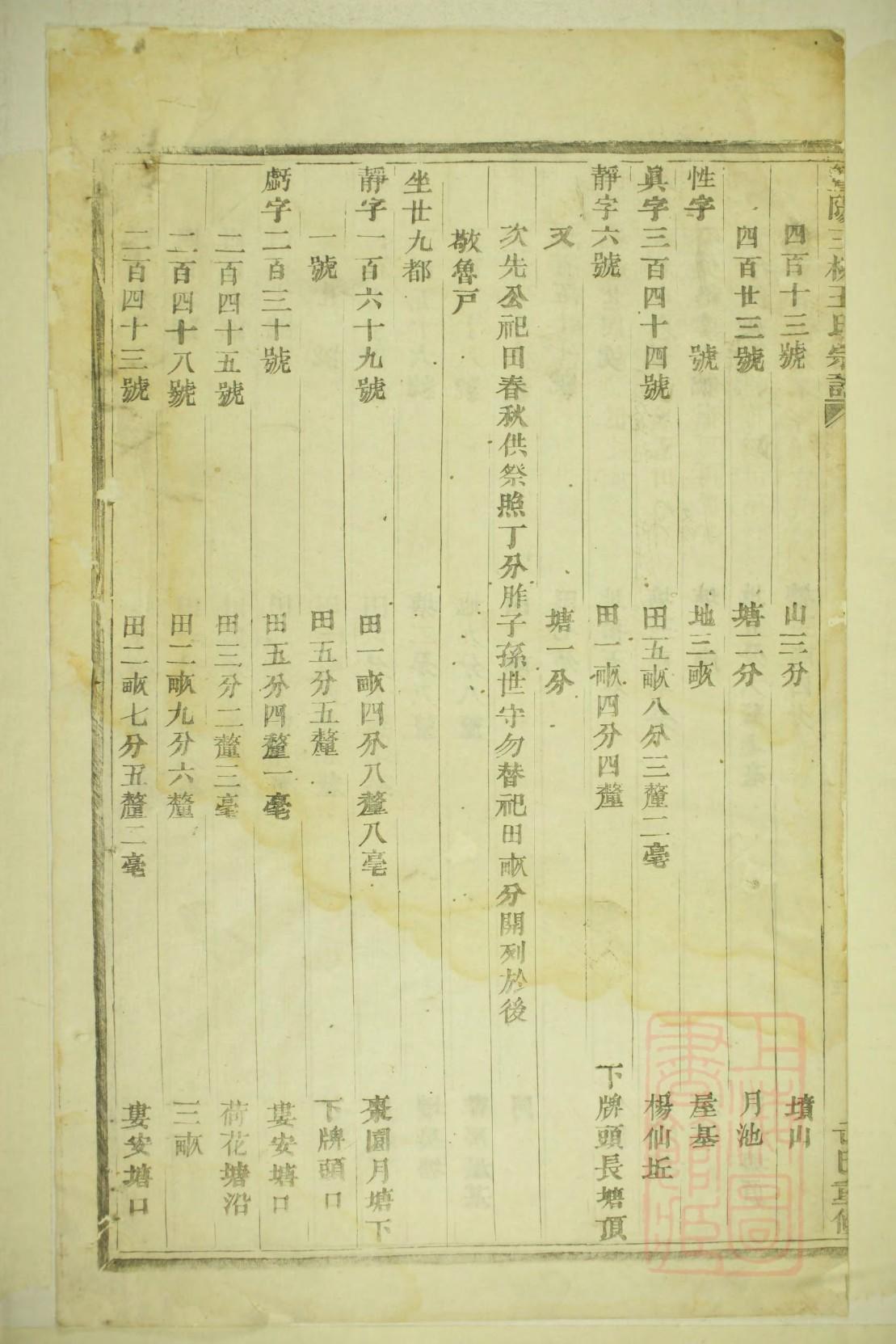 乜氏宗祠介绍