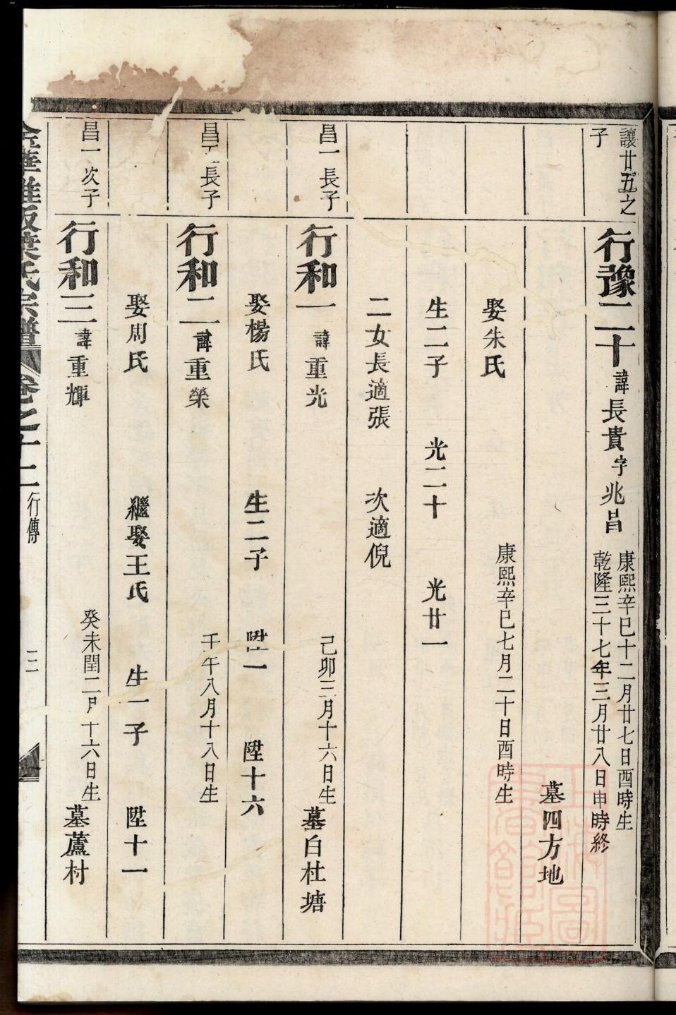 贠氏辈分表