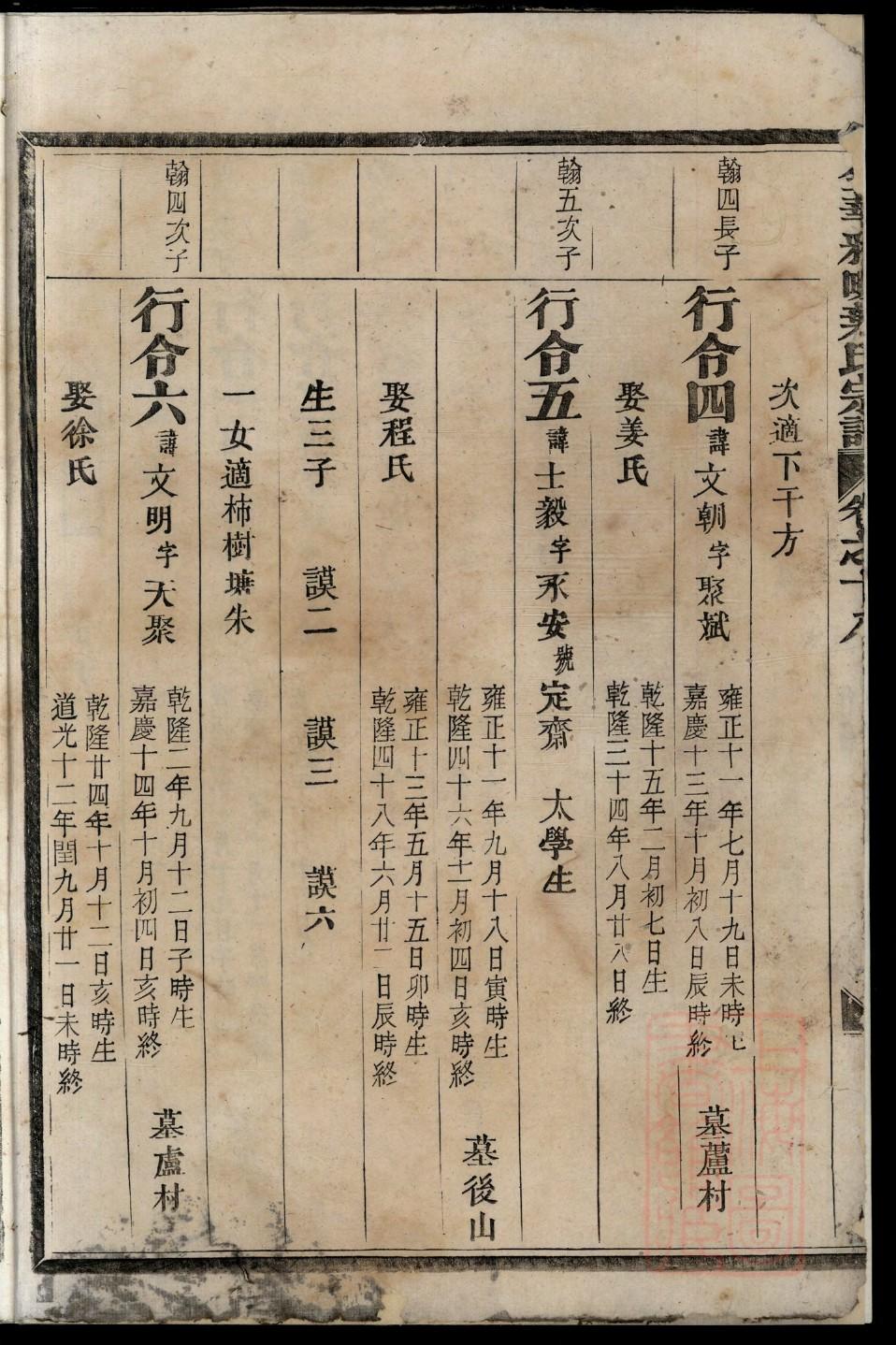 敖姓族谱字辈大全