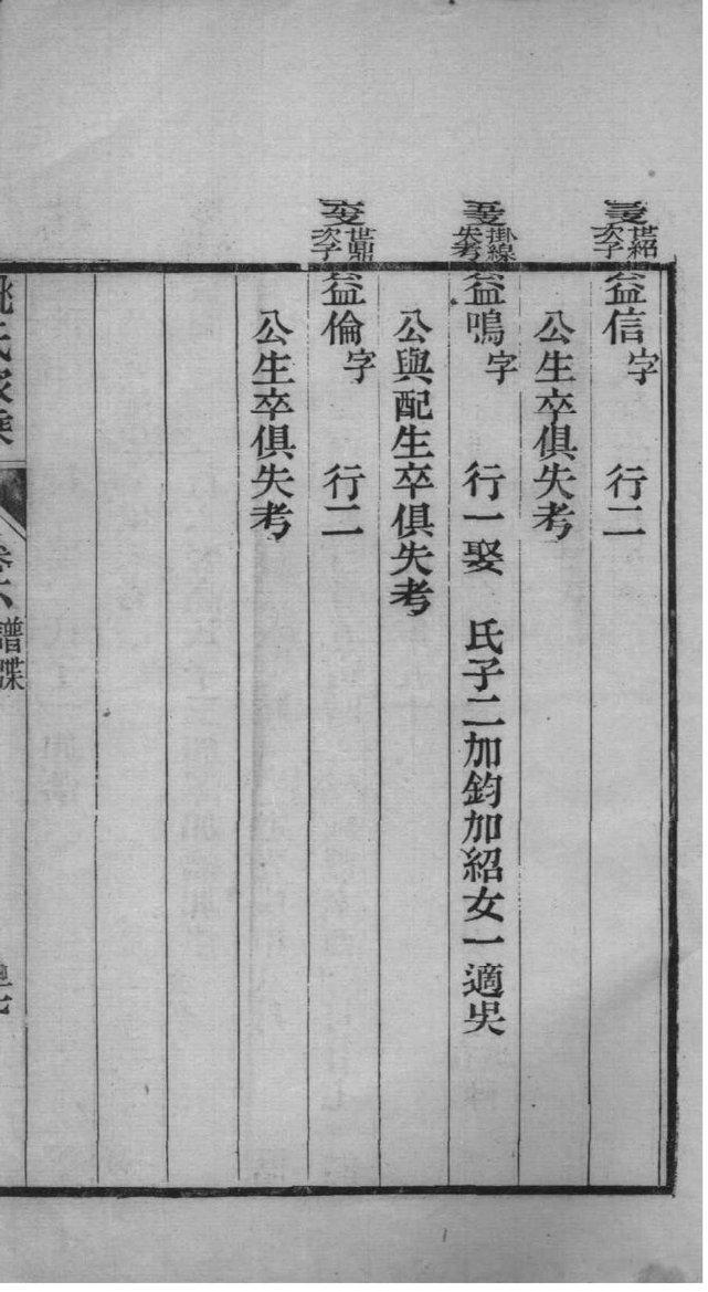 台湾望族张家家谱