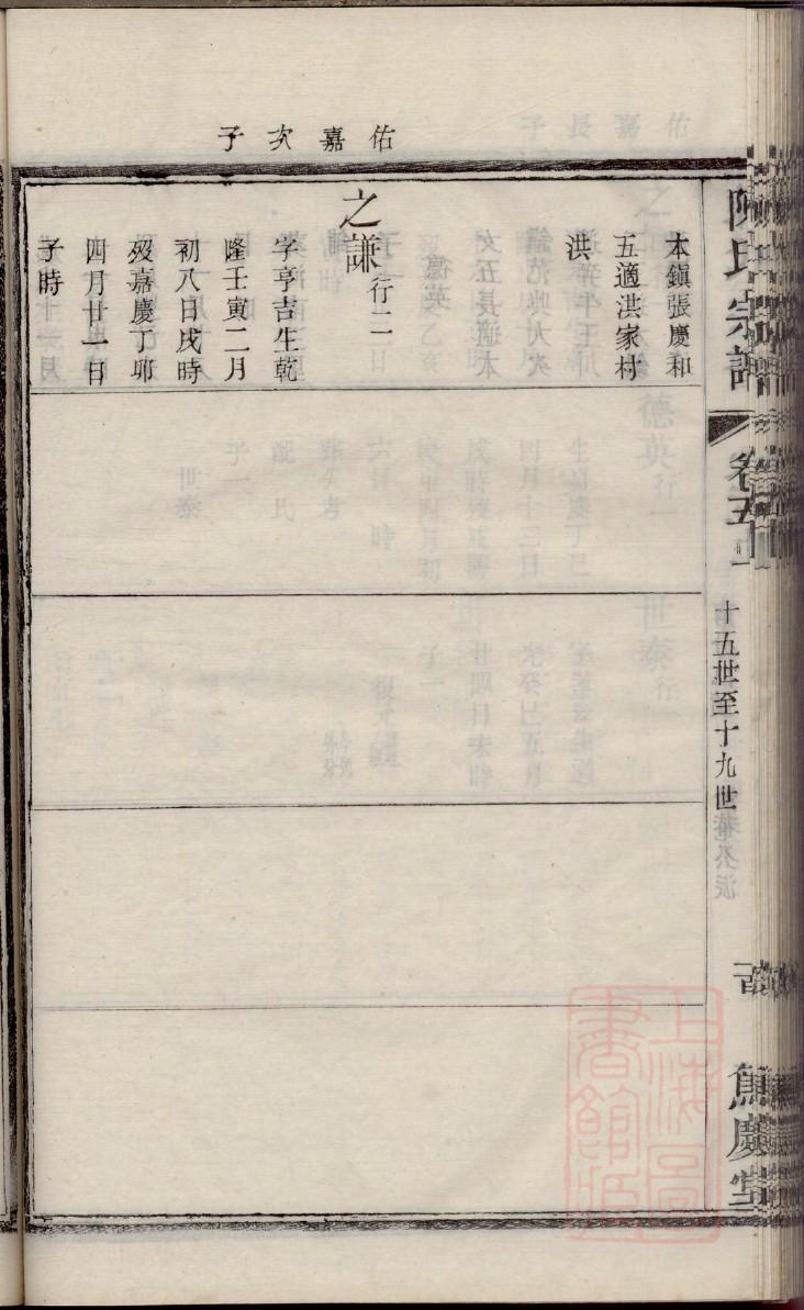 王氏家谱序言范例