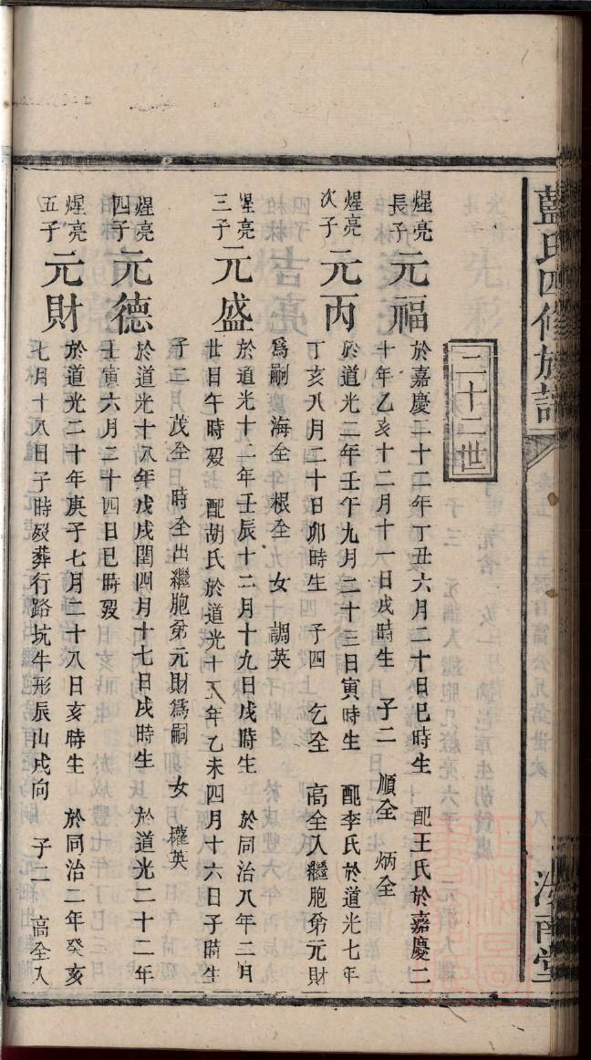 陕西李家家谱