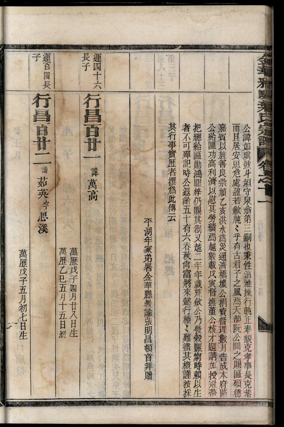贲氏祖先是谁