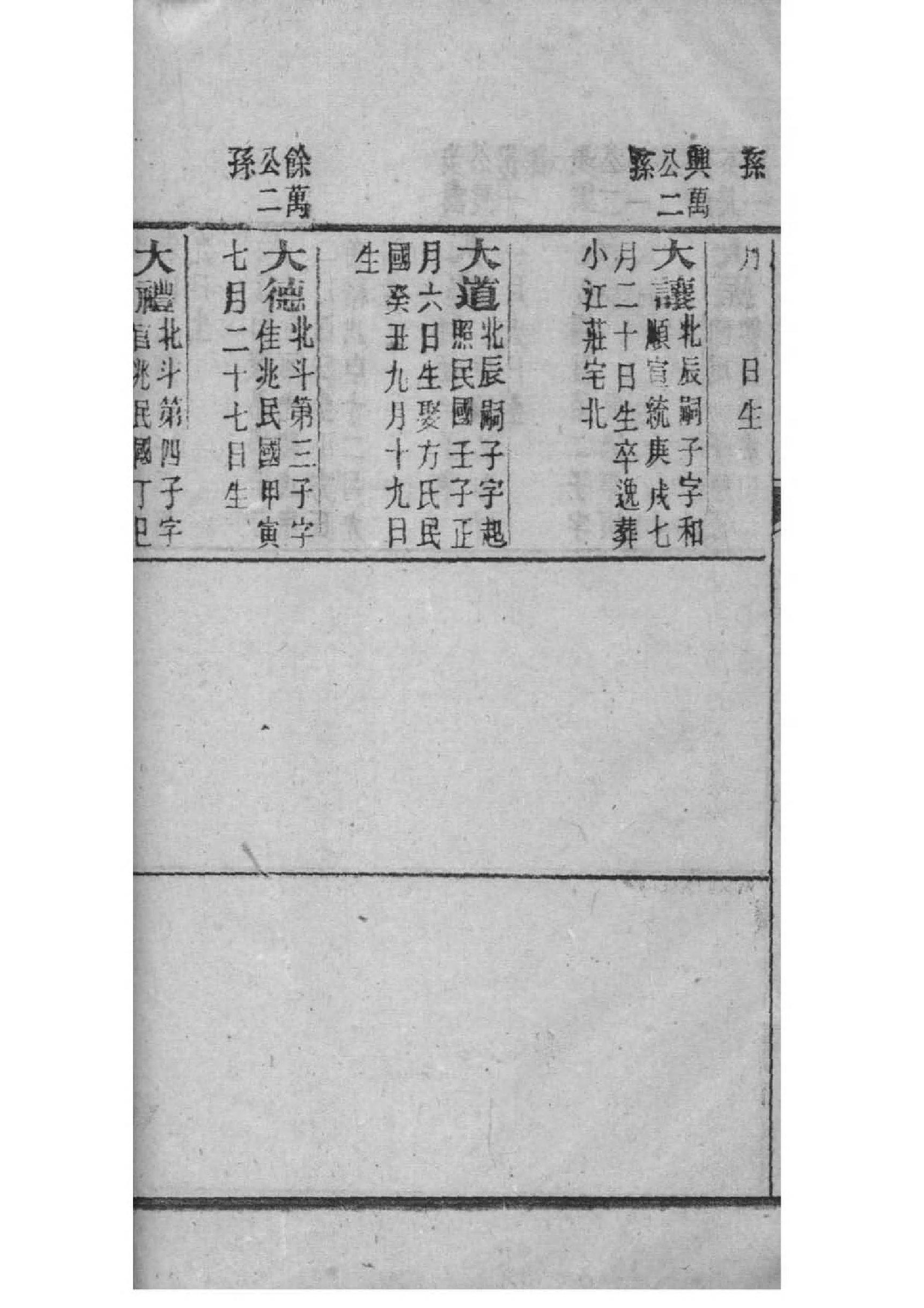 巴中黄家氏家谱