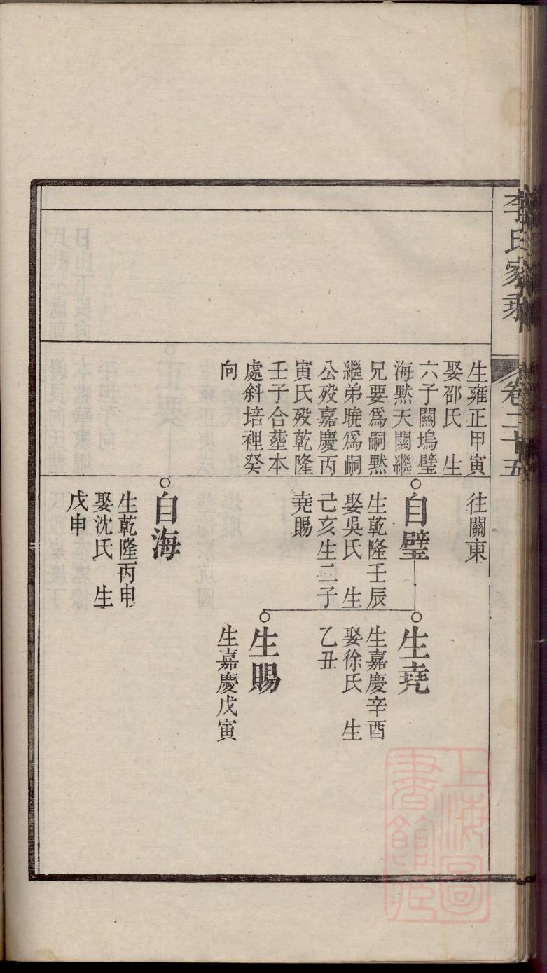 仰氏祖先起源哪里