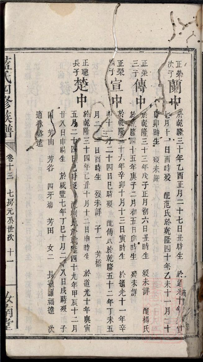 捷姓族谱字辈排行