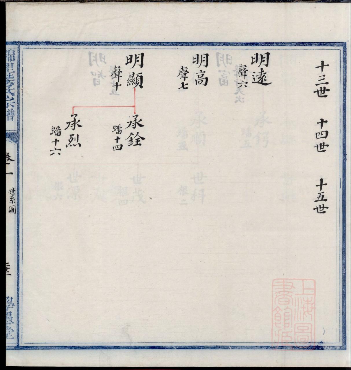 中华家谱肖氏家谱