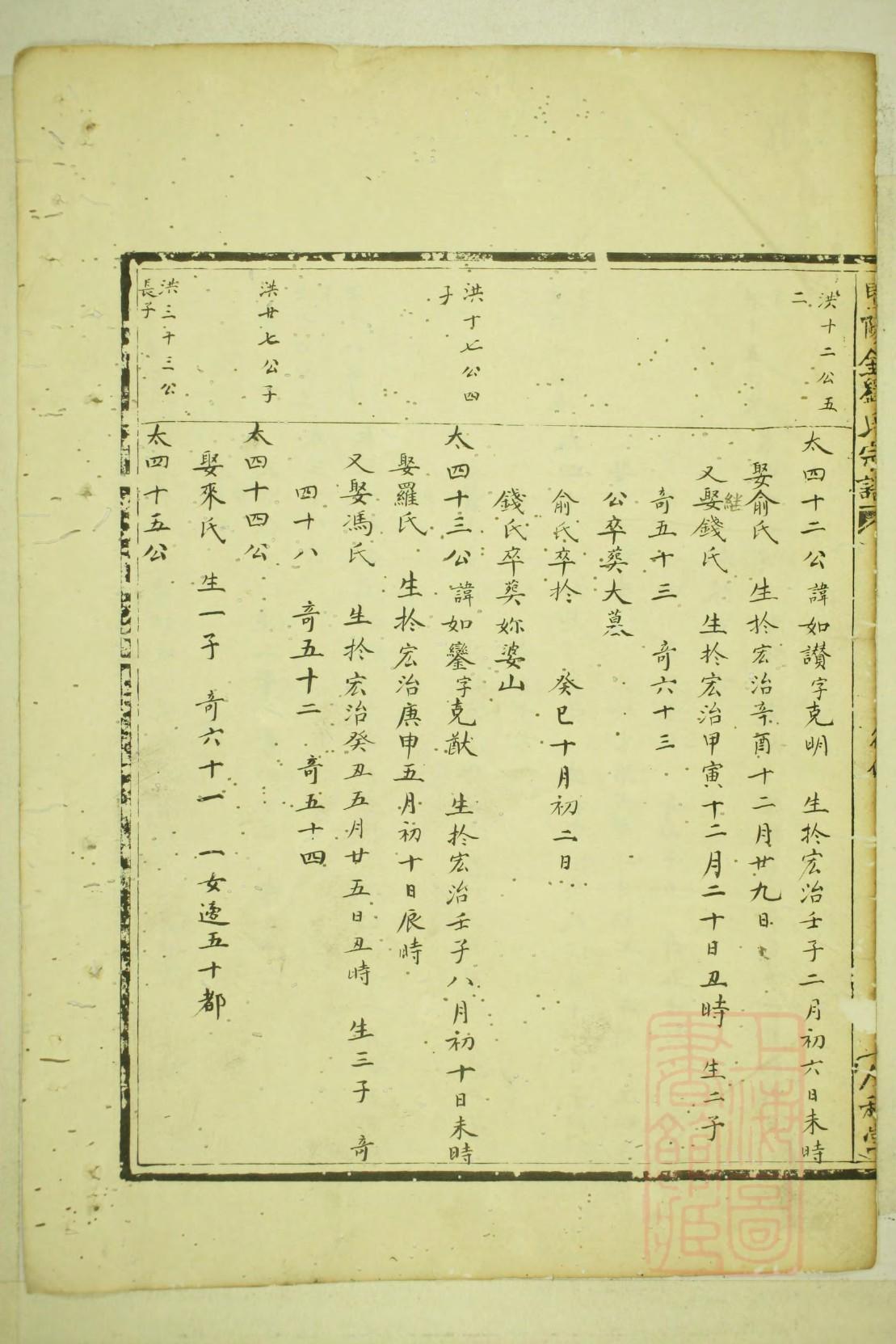 女性起名家谱