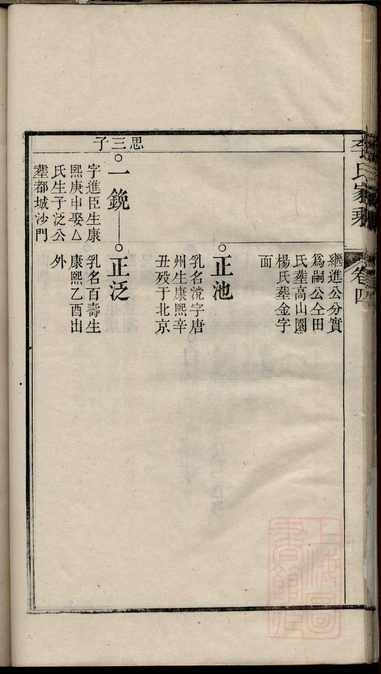 家谱的格式牒记式