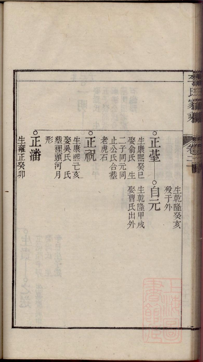 现代家谱模板