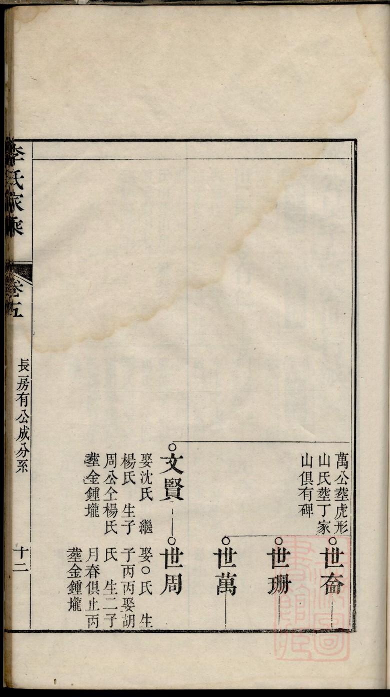 穆氏宗祠对联