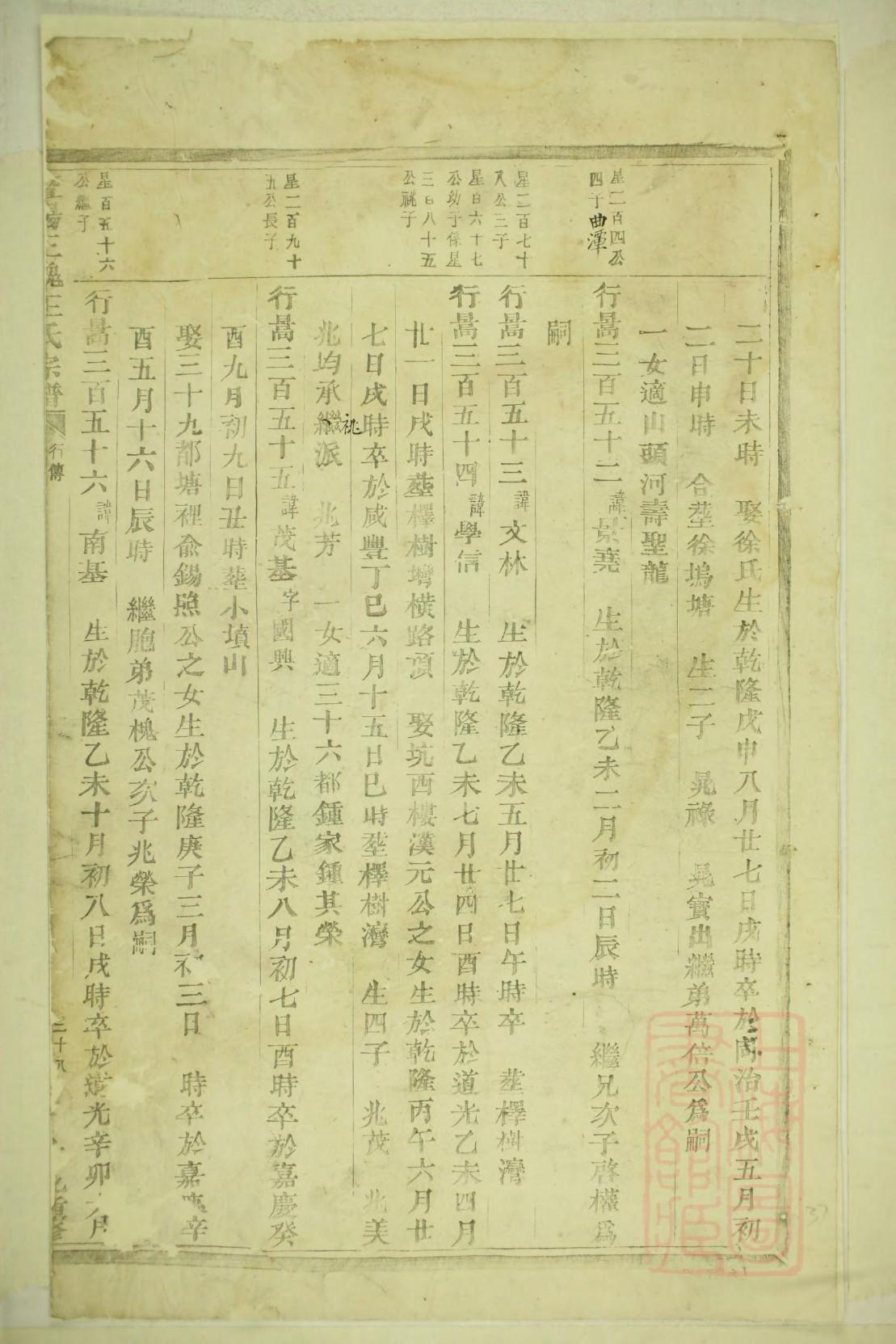 宏姓全国有多少人