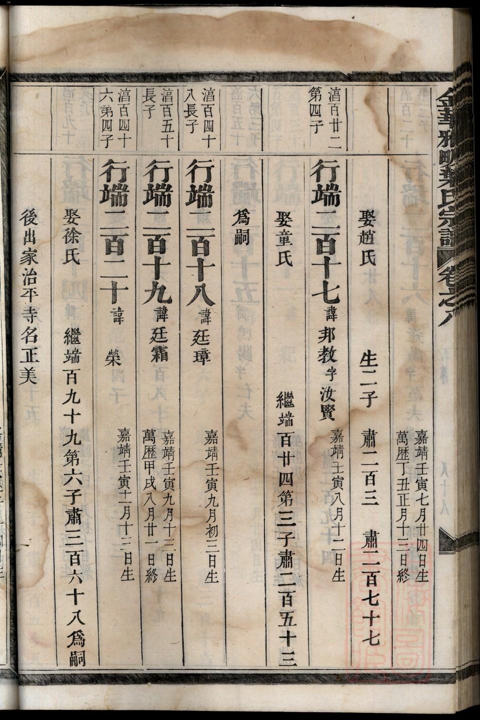 家谱发谱仪式