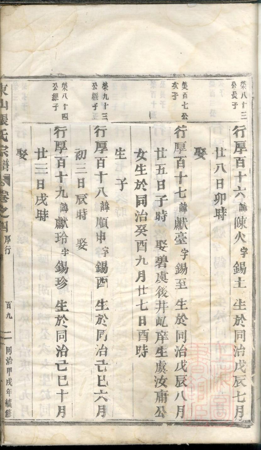 尾氏族谱108字辈