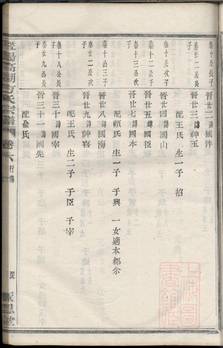 程姓族谱字辈大全