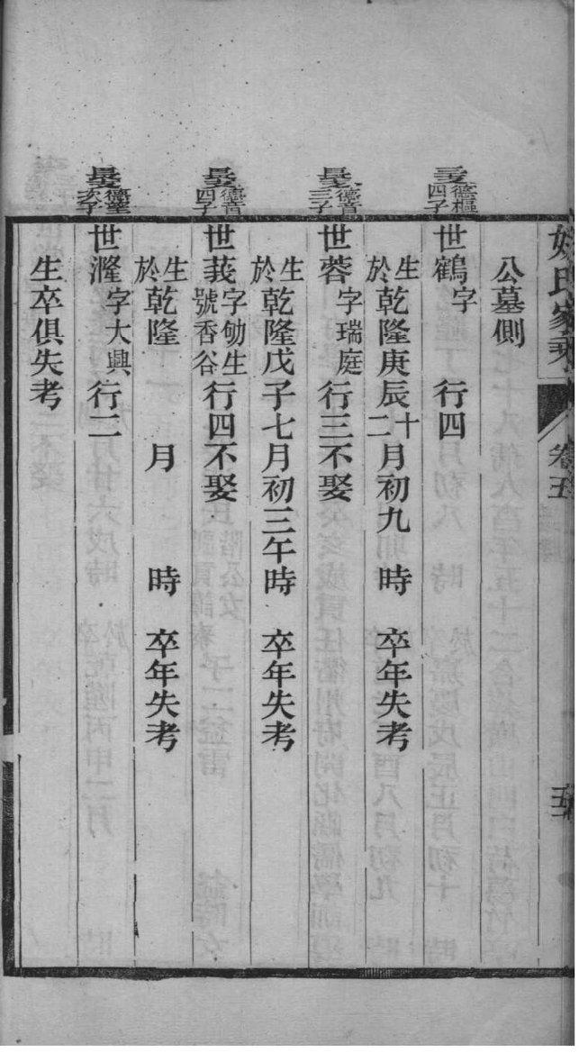 苑氏的起源