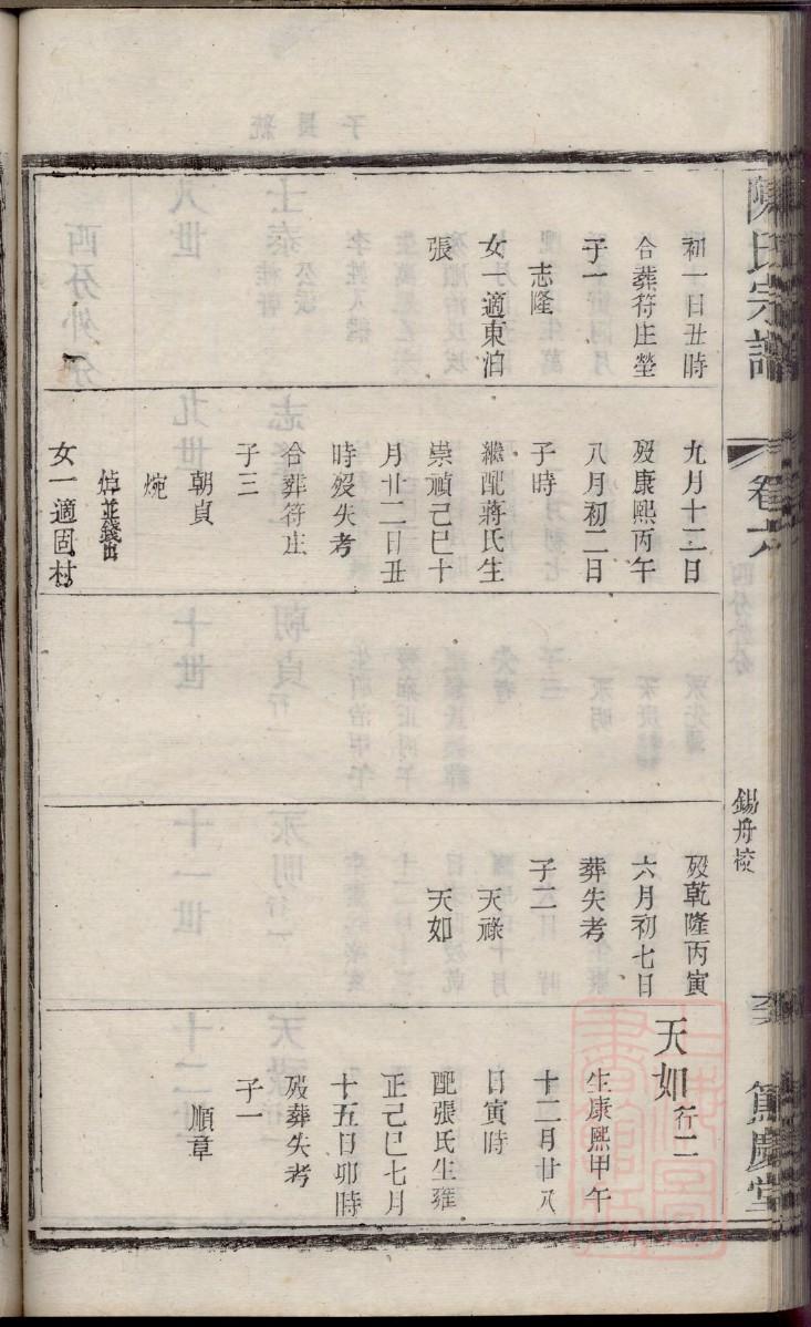 相姓全国有多少人