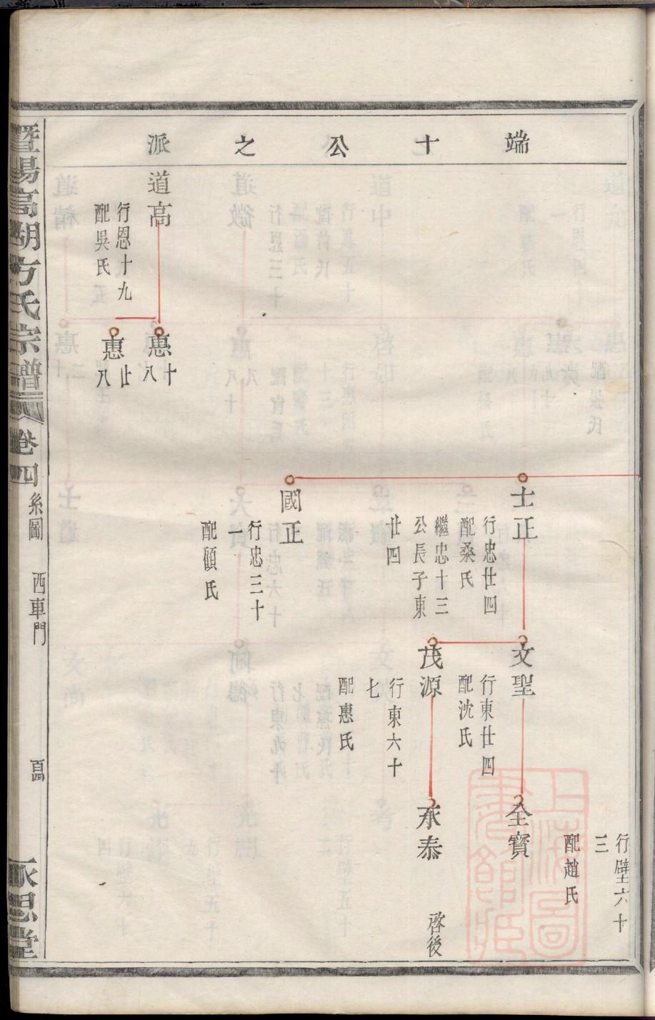绳姓历史名人有哪些