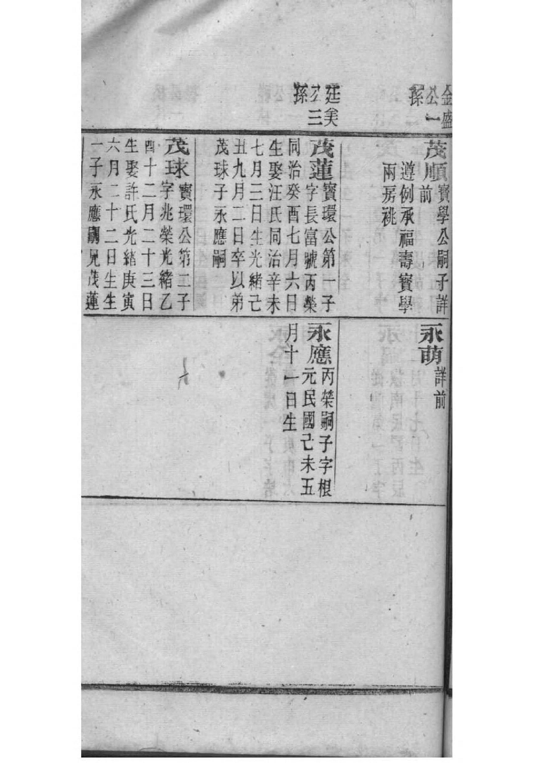 阴姓家谱