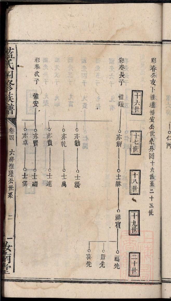典氏族谱字辈大全