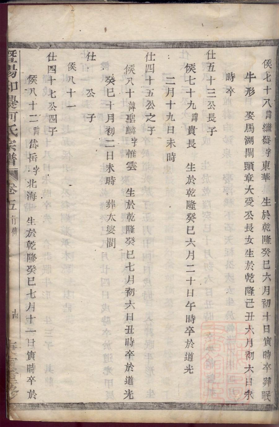 中国传统家谱起名字
