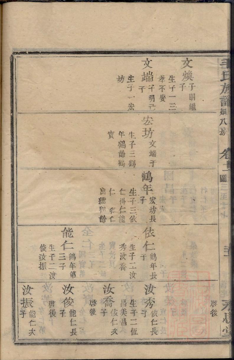 江西周姓族谱