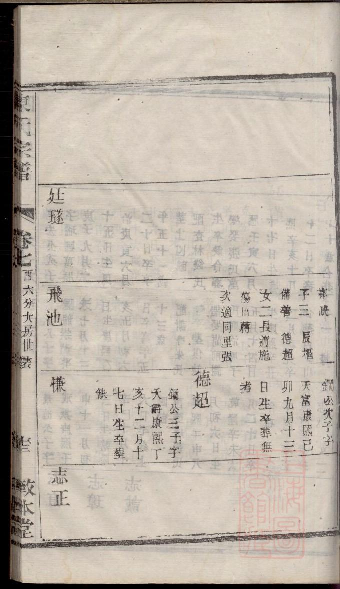 韩姓名人有哪些