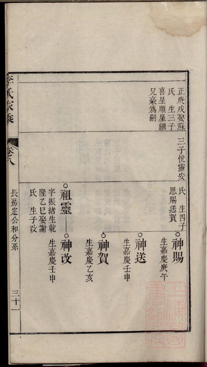 杨氏祠堂在哪
