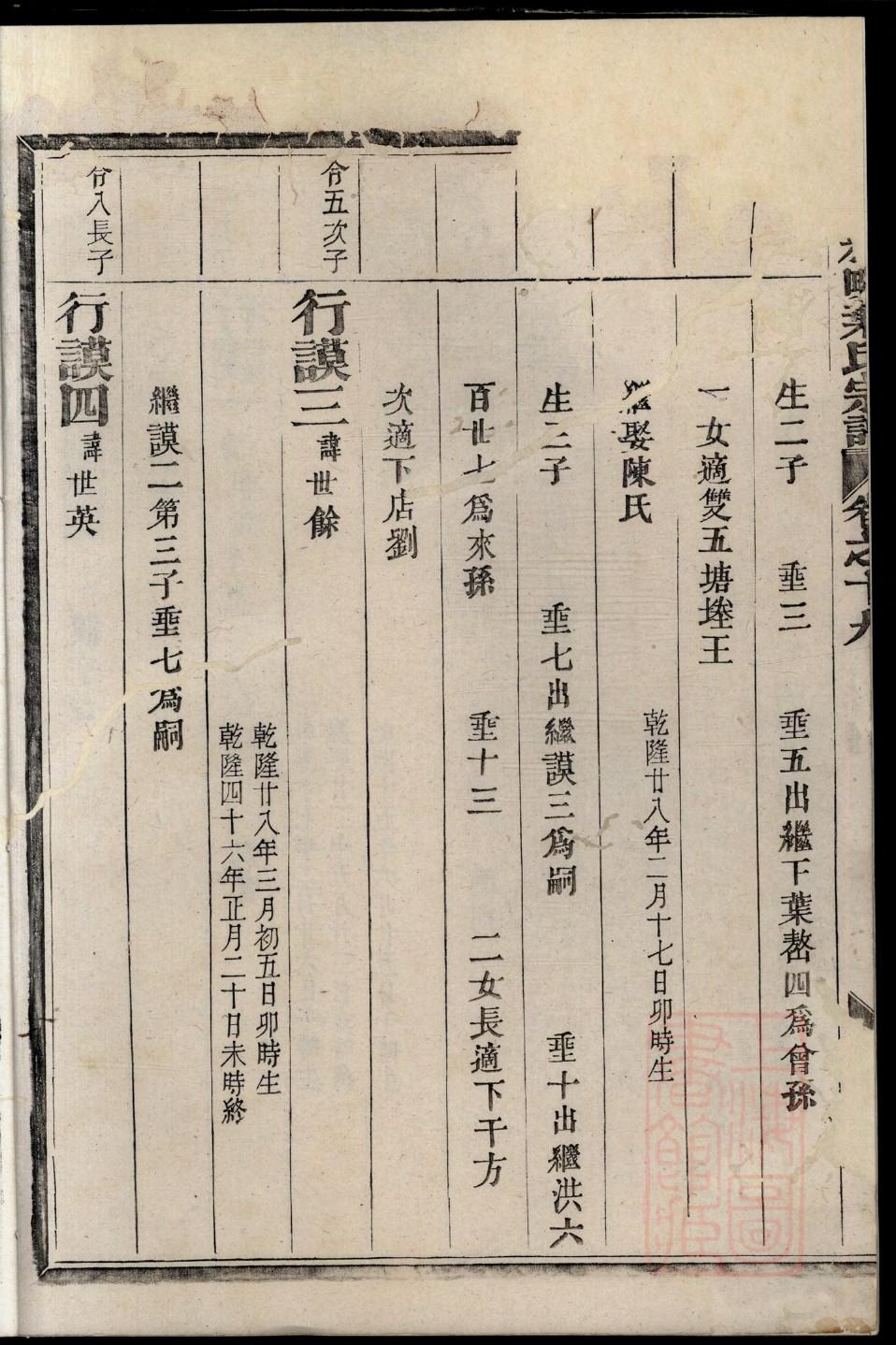 仲姓历史名人有哪些