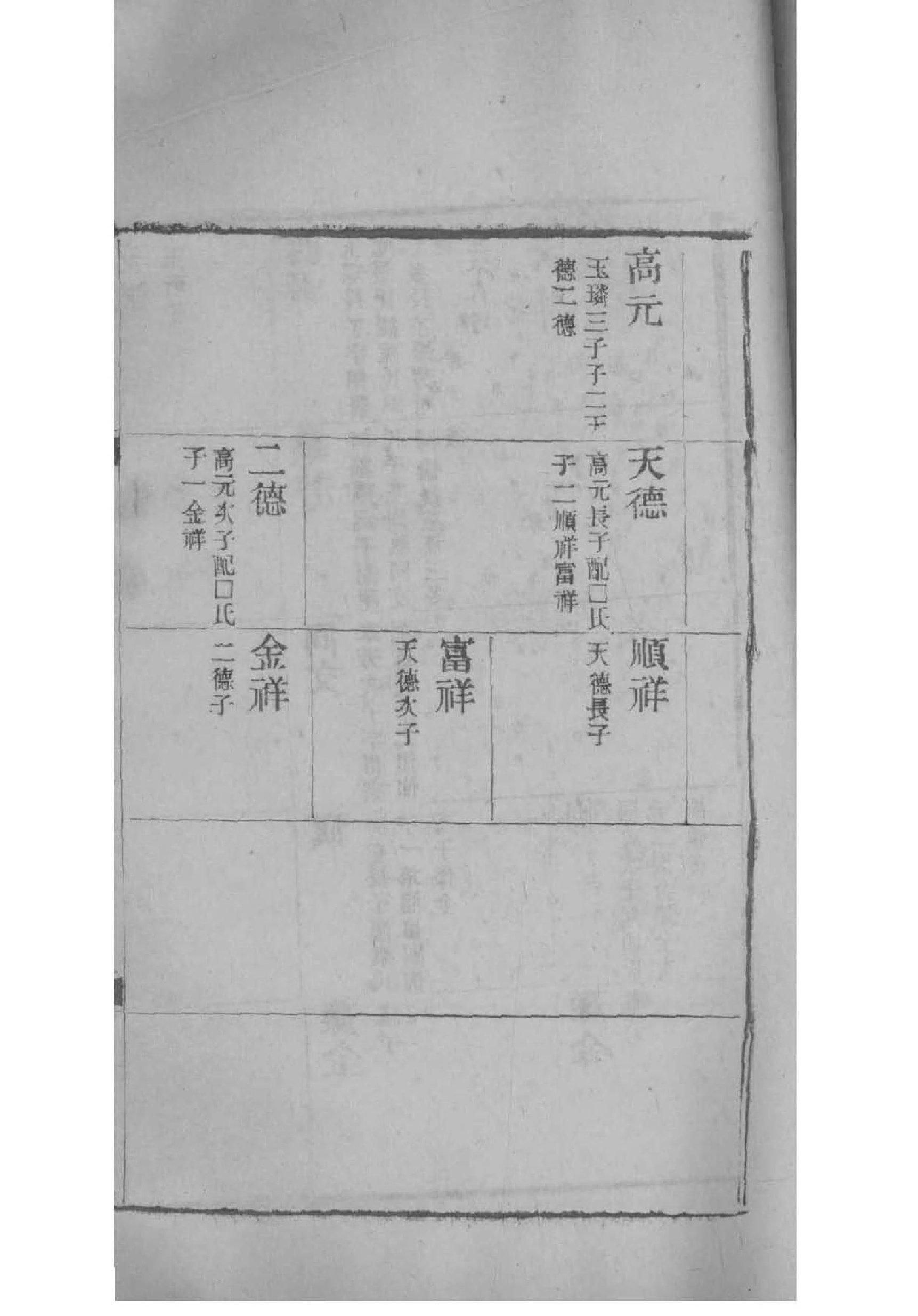 曹家的家谱