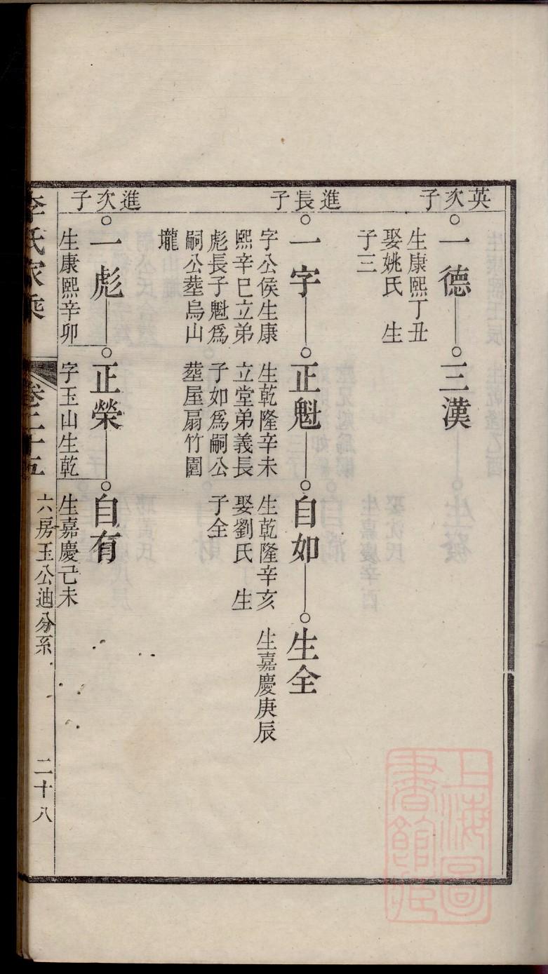鄢氏家谱字辈大全集