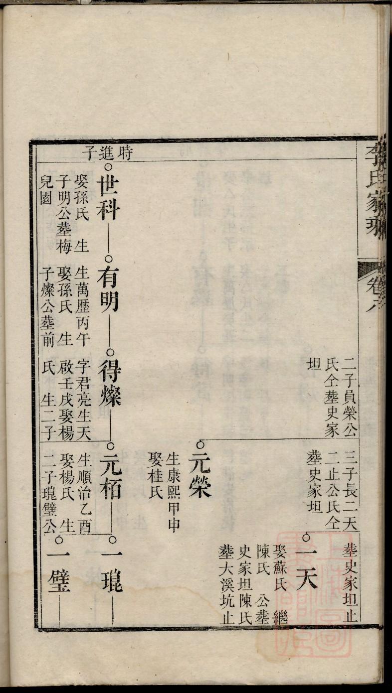 佀家祠堂图片