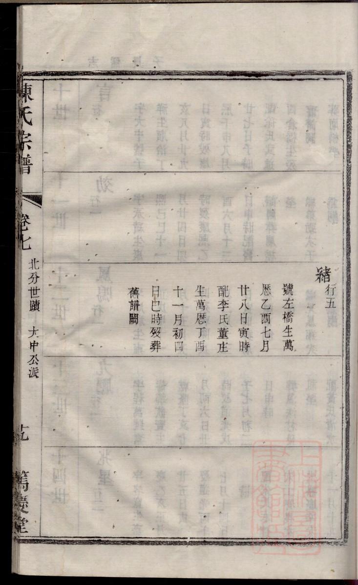 邹平张氏家谱