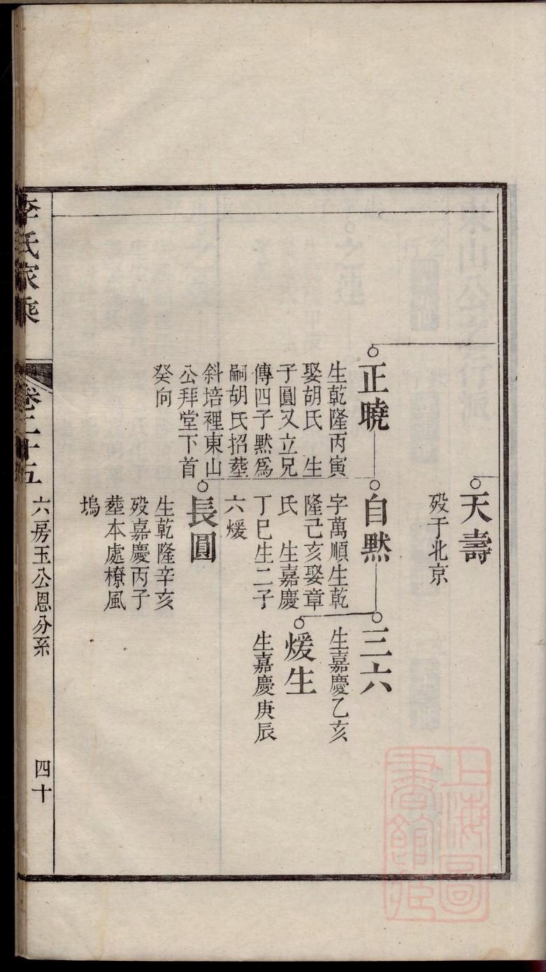 环姓全国有多少人