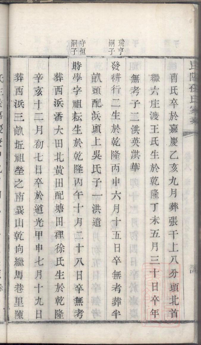 门姓辈分排行世系表