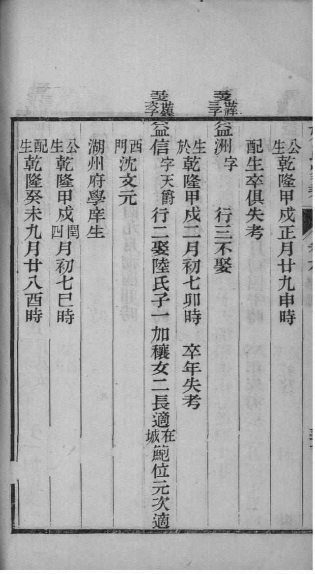 姬氏的起源