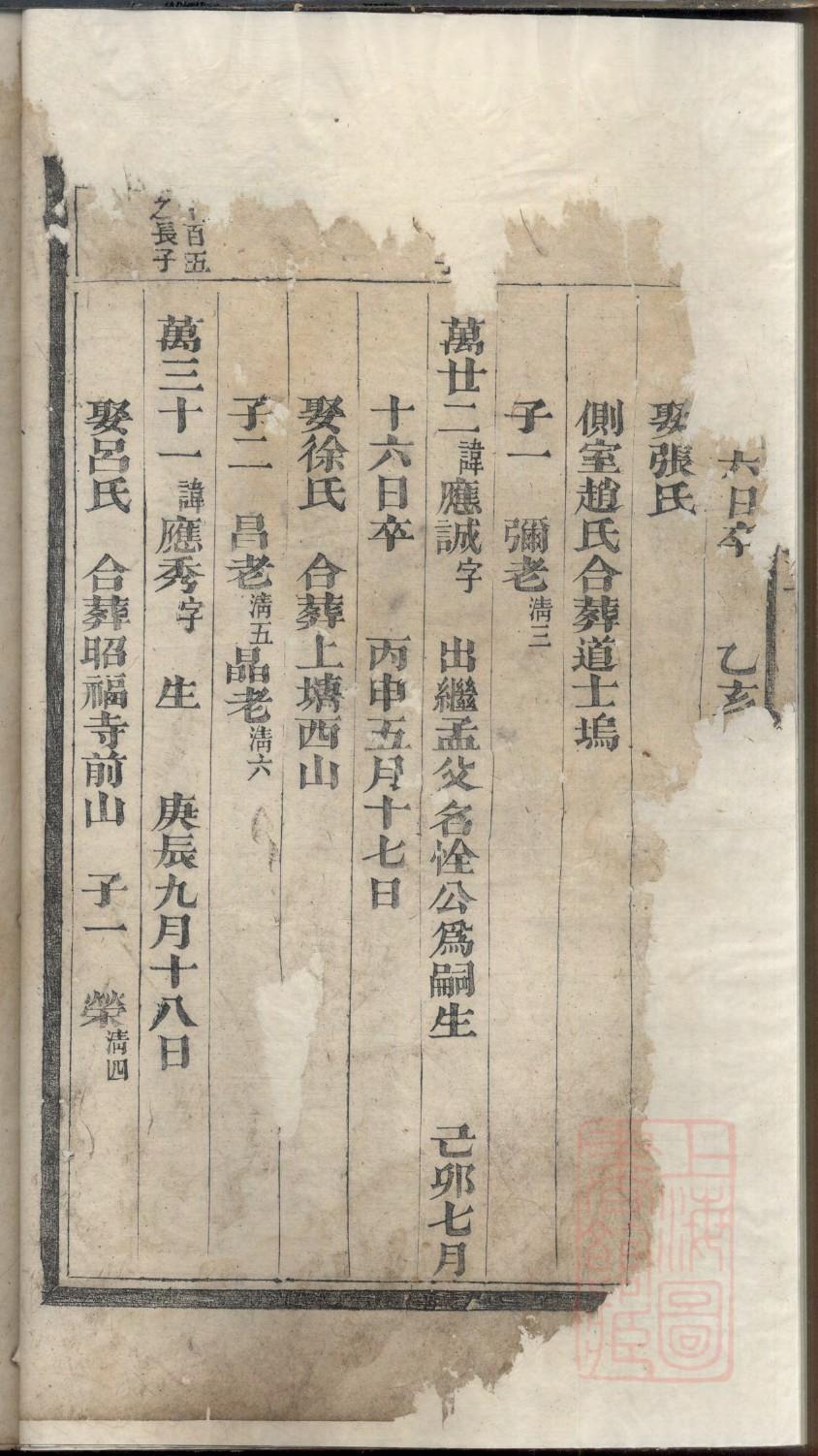 蒯氏家谱字辈