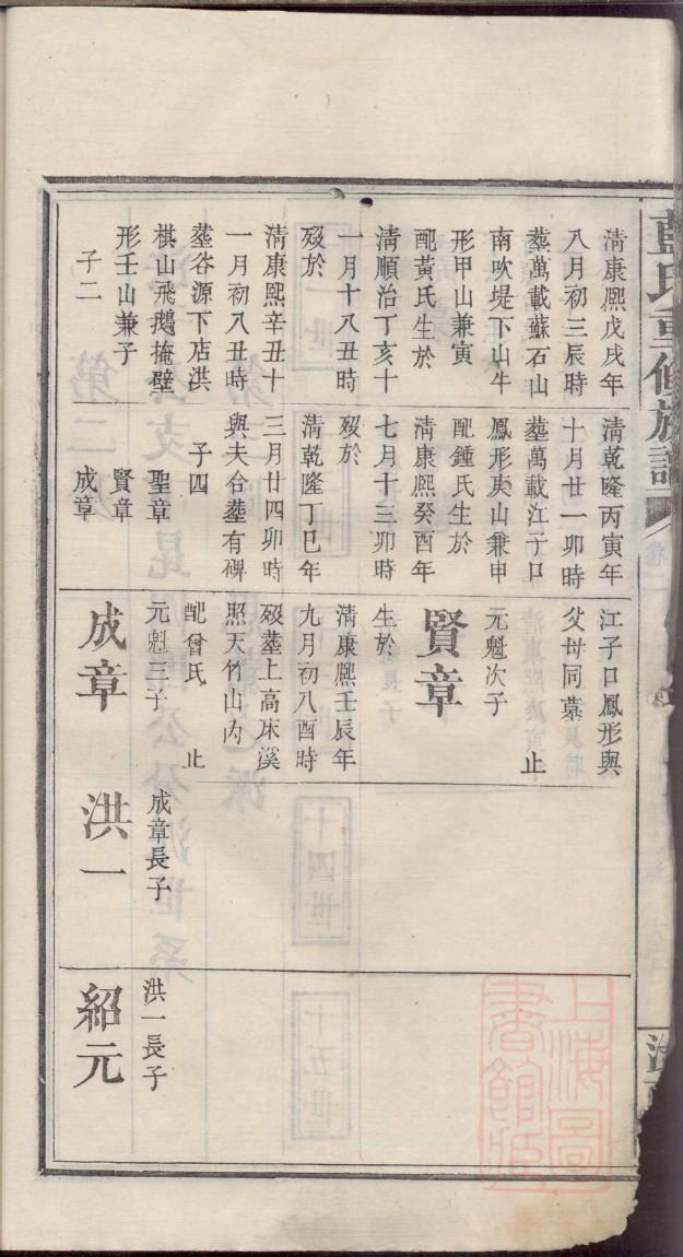 火姓的来源和历史