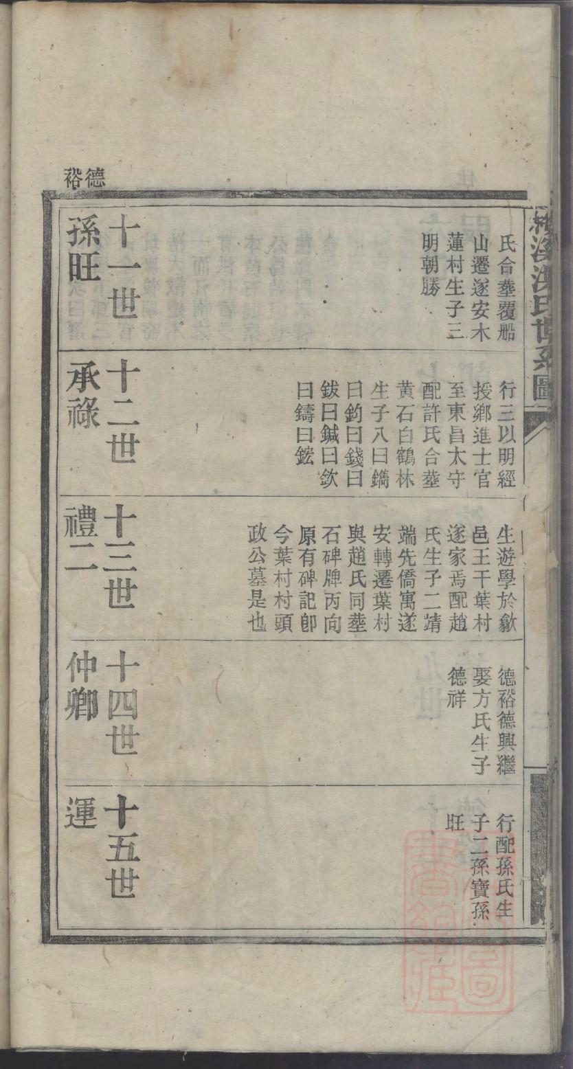 中国家谱知识服务平台