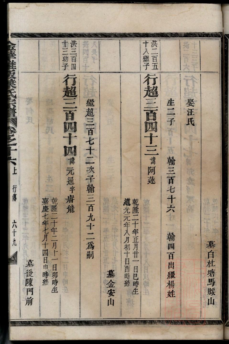 祠堂内部建筑设计图
