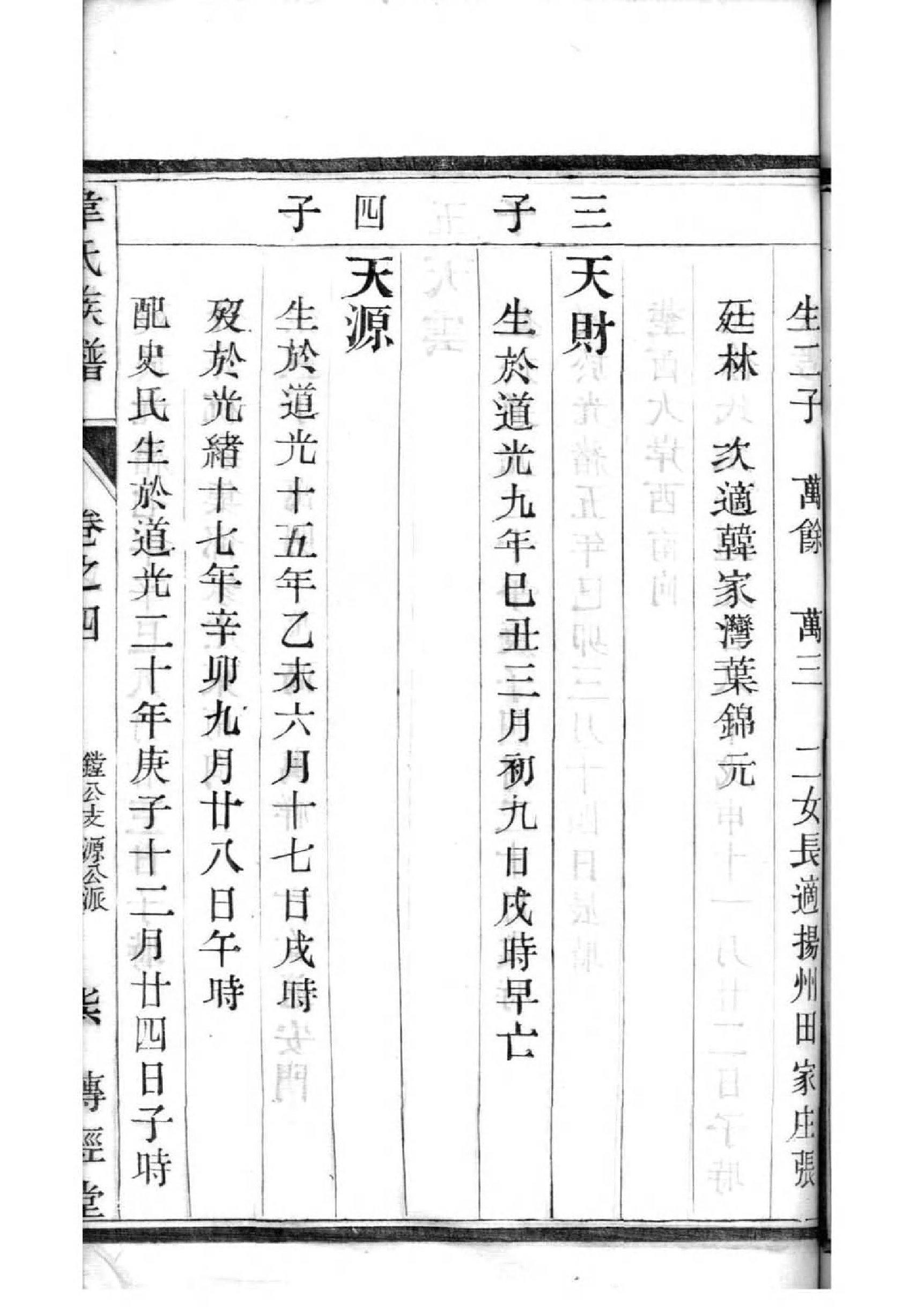 学氏祖先起源哪里